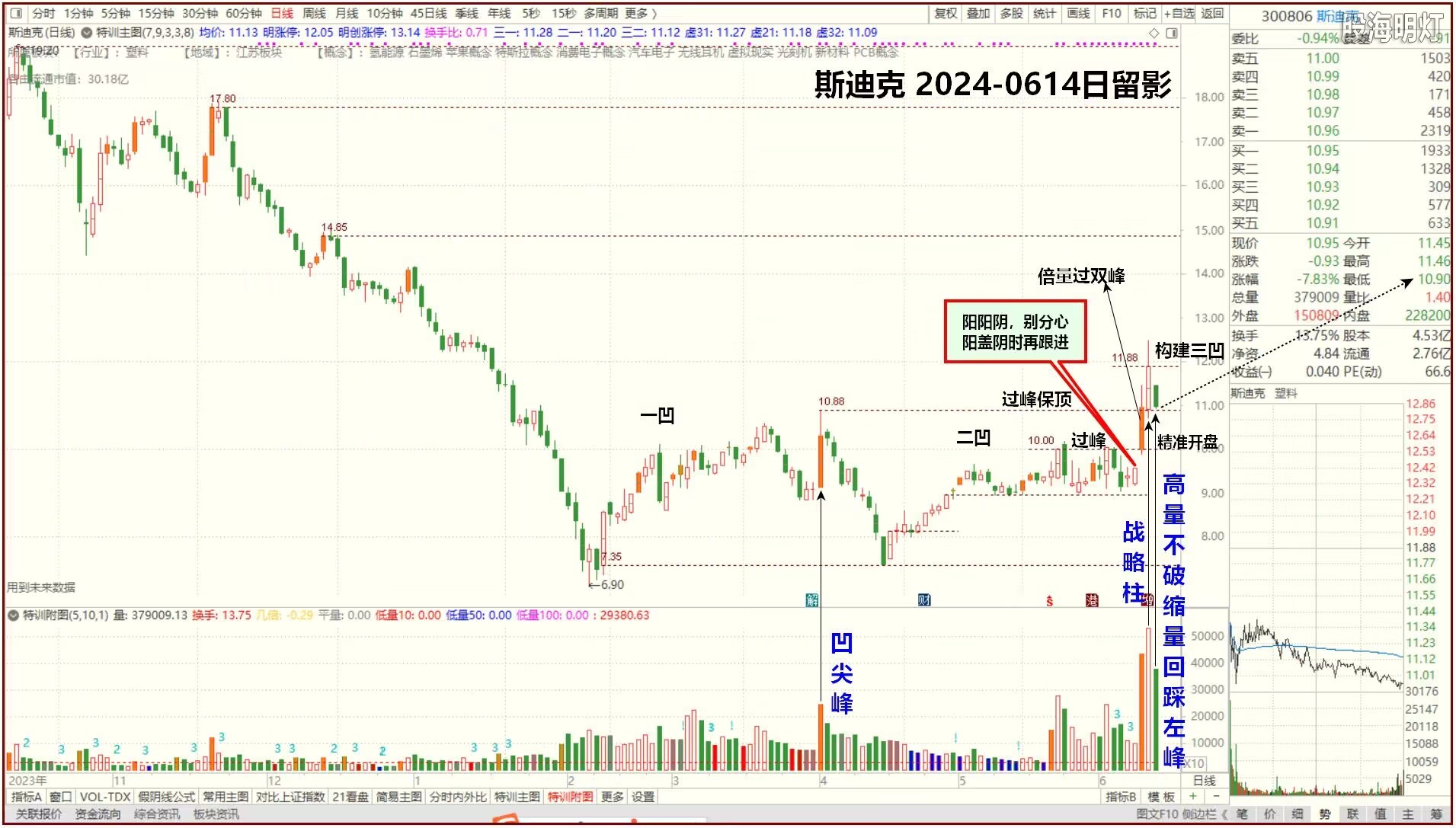 2.3斯迪克.jpg