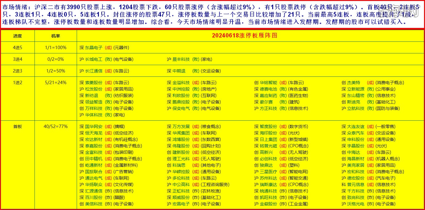 3市场情绪1.jpg