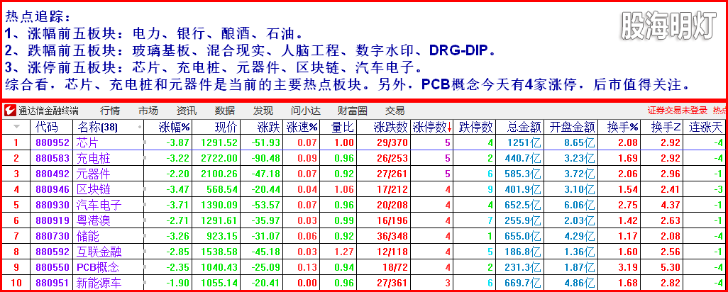 2热点追踪1.png