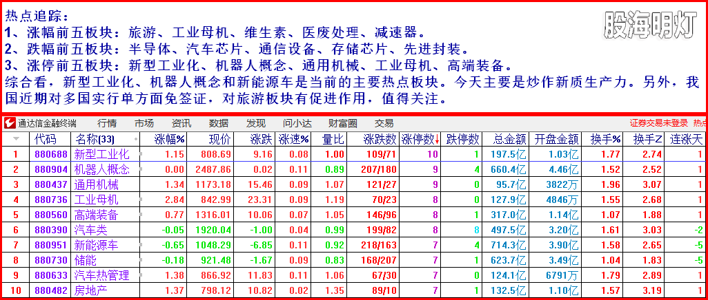 2热点追踪1.png