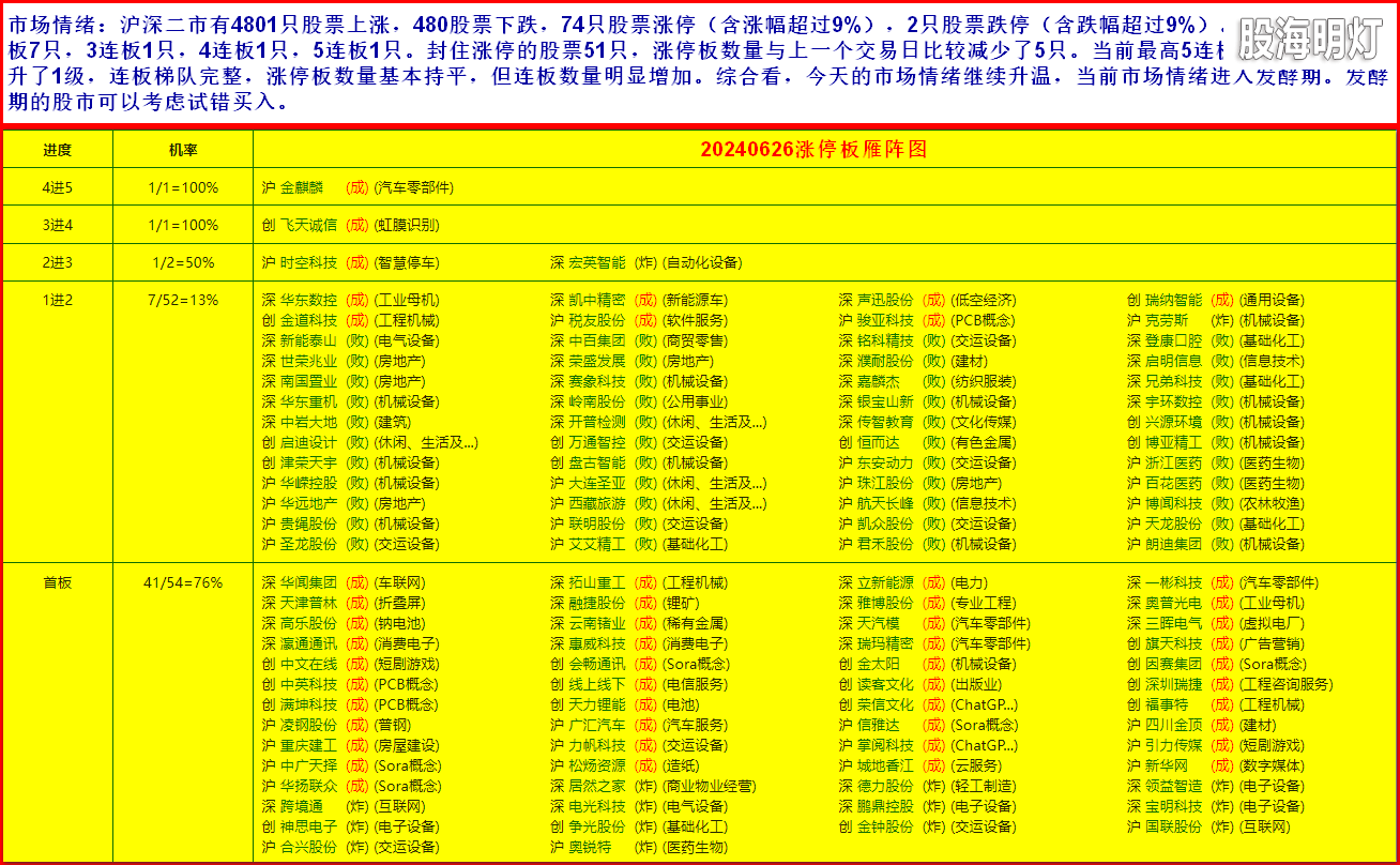 3市场情绪1.png