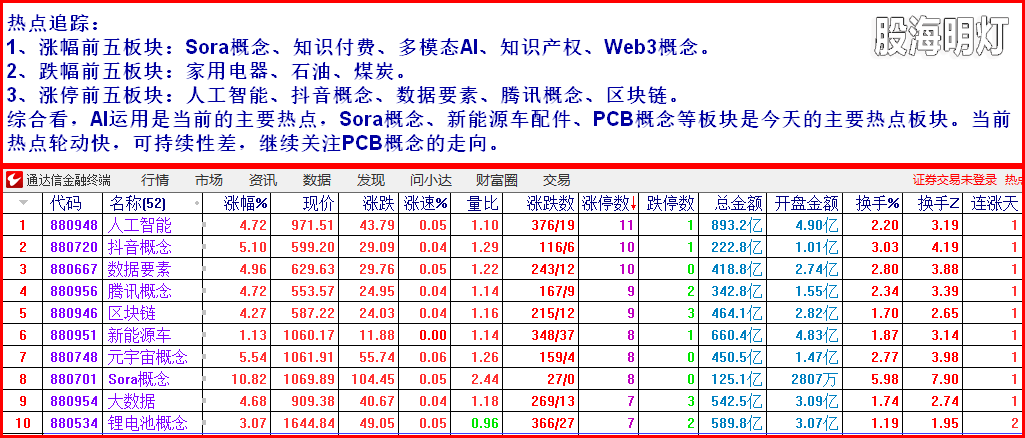 2热点追踪1.png