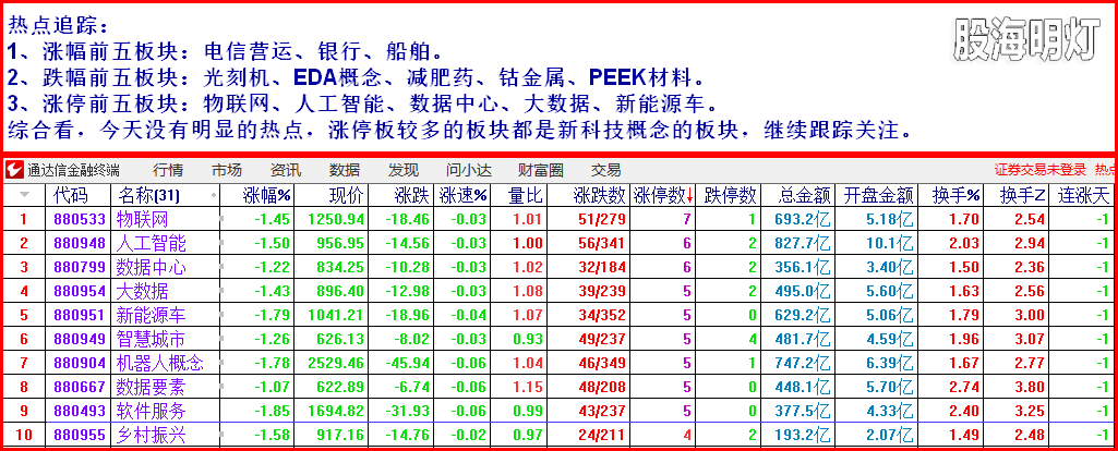 2热点追踪1.png