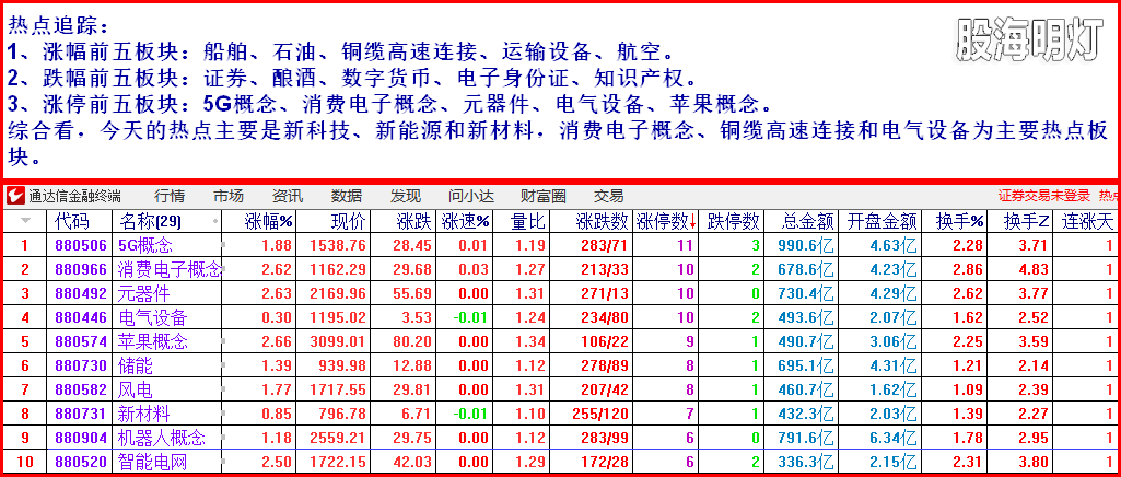 2热点追踪1.png