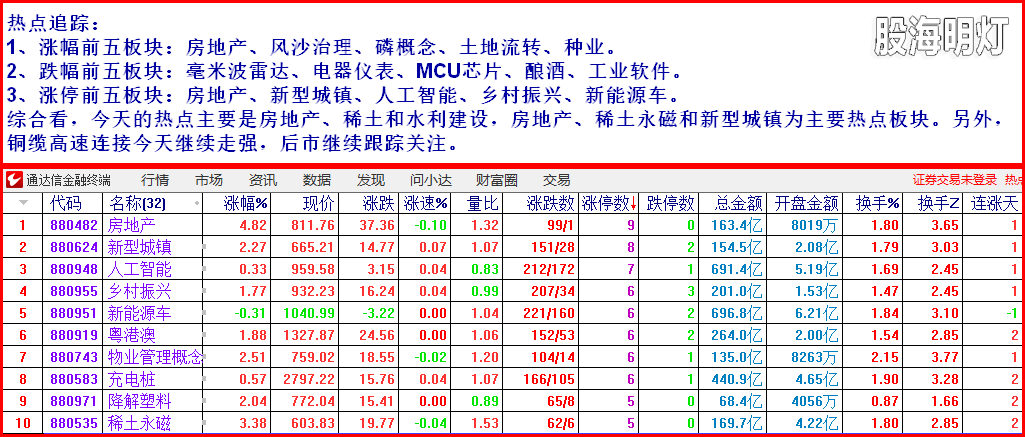 2热点追踪1.png