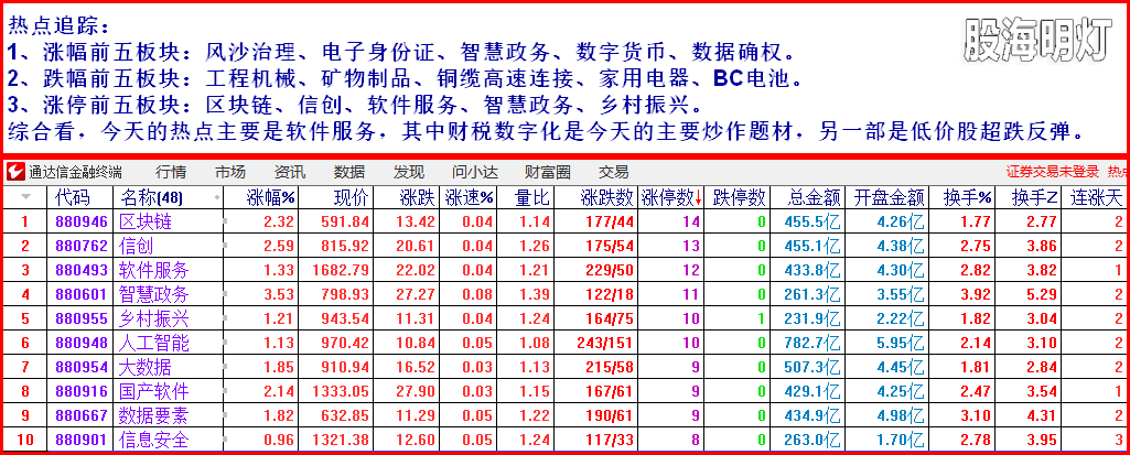 2热点追踪1.png