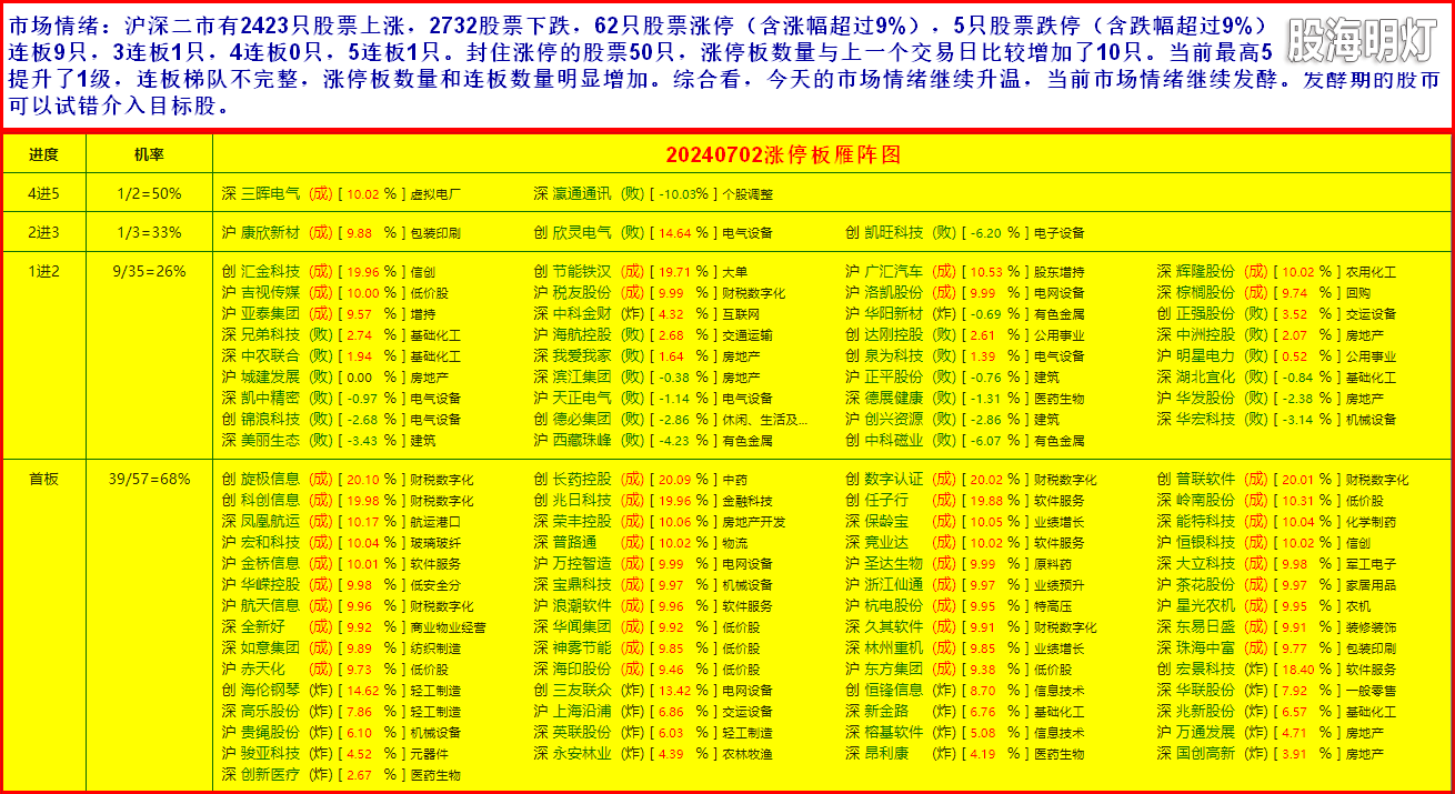 3市场情绪1.png