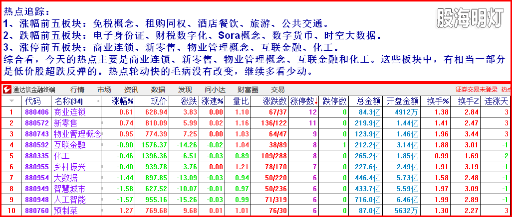 2热点追踪1.png