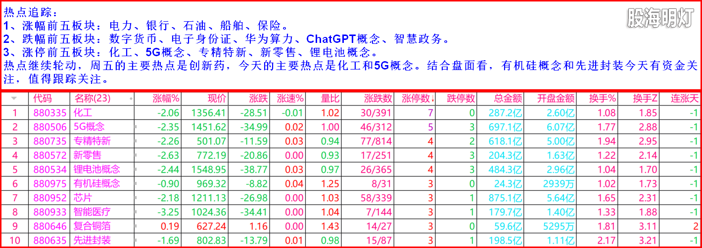 2热点追踪1.PNG