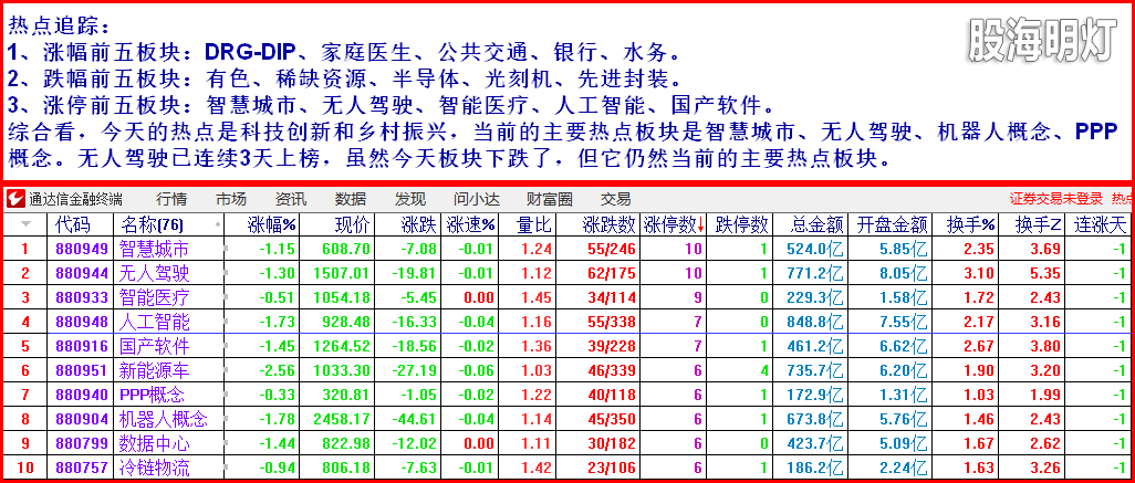 2热点追踪1.png