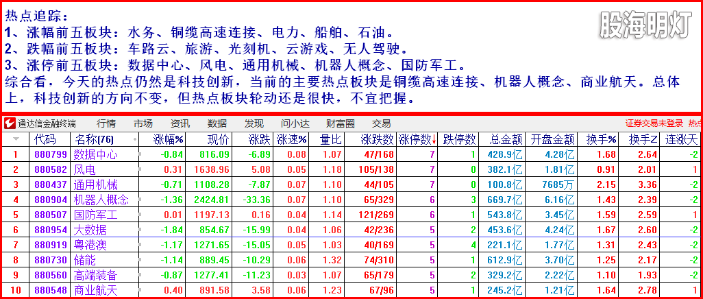 2热点追踪1.png
