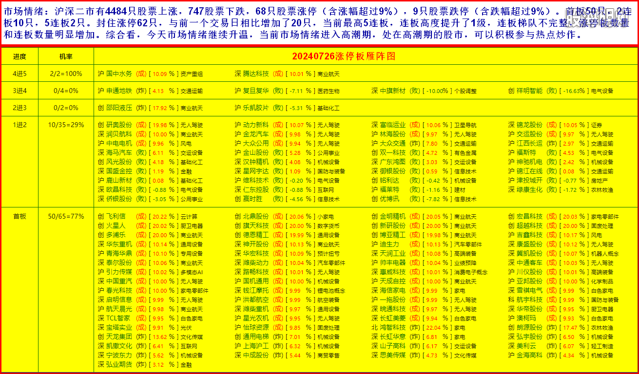 3市场情绪1.png