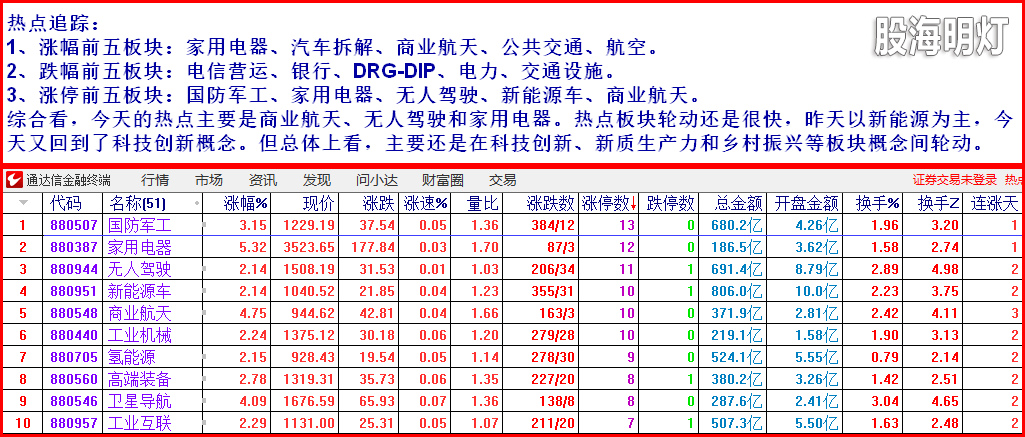2热点追踪1.png