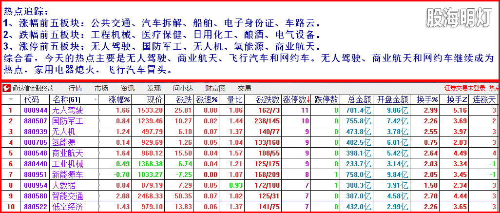 2热点追踪1.png