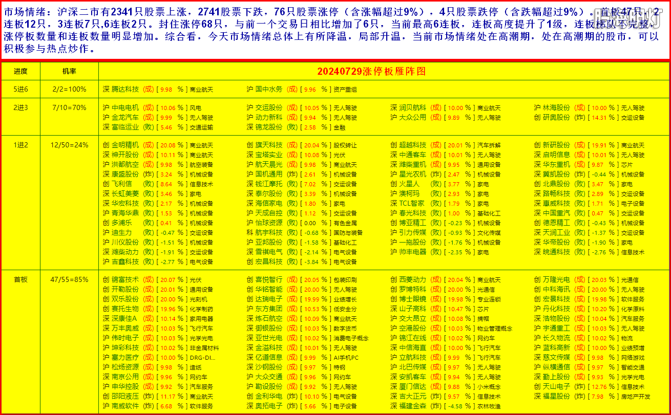 3市场情绪1.png