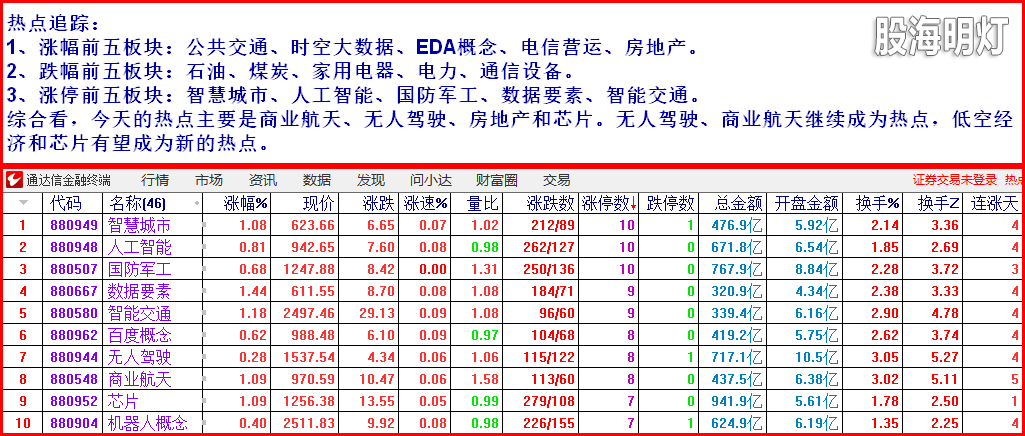2热点追踪1.png