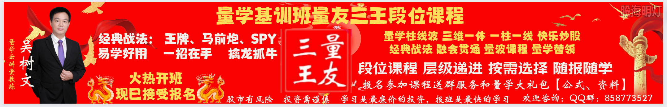 大盘涨跌无常 快进快出与庄共舞,股海明灯，量学官网，量学知识股票论坛。 - Powered by Discuz!