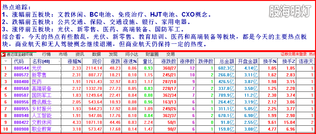 2热点追踪1.png
