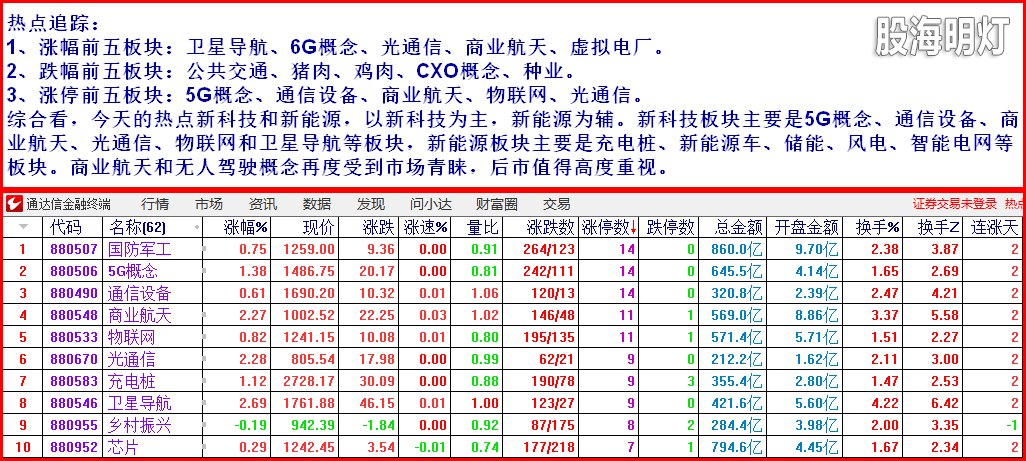 2热点追踪1.png