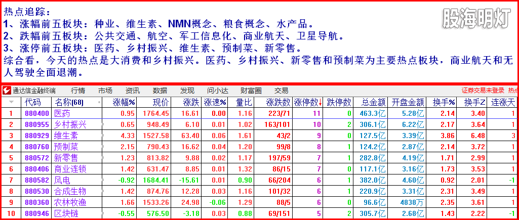 2热点追踪1.png