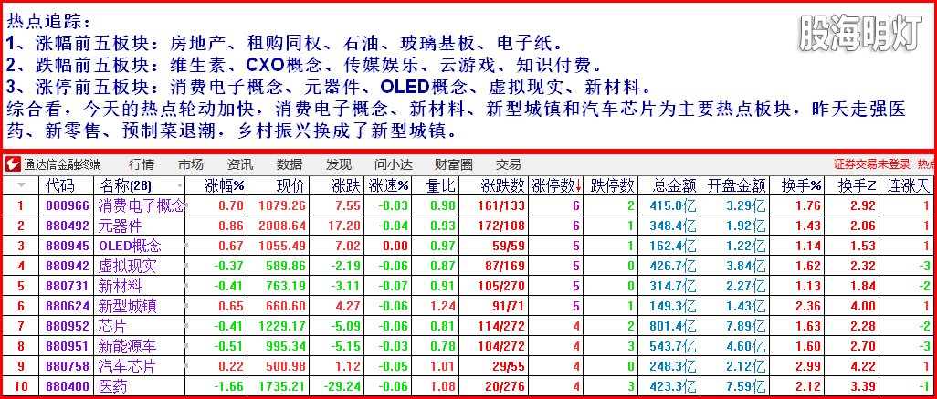 2市场情绪1.png