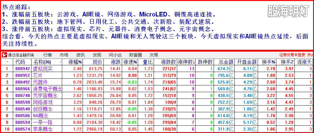 2热点追踪1.png
