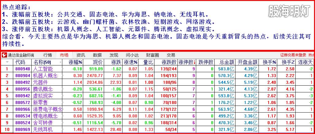 2热点追踪1.png