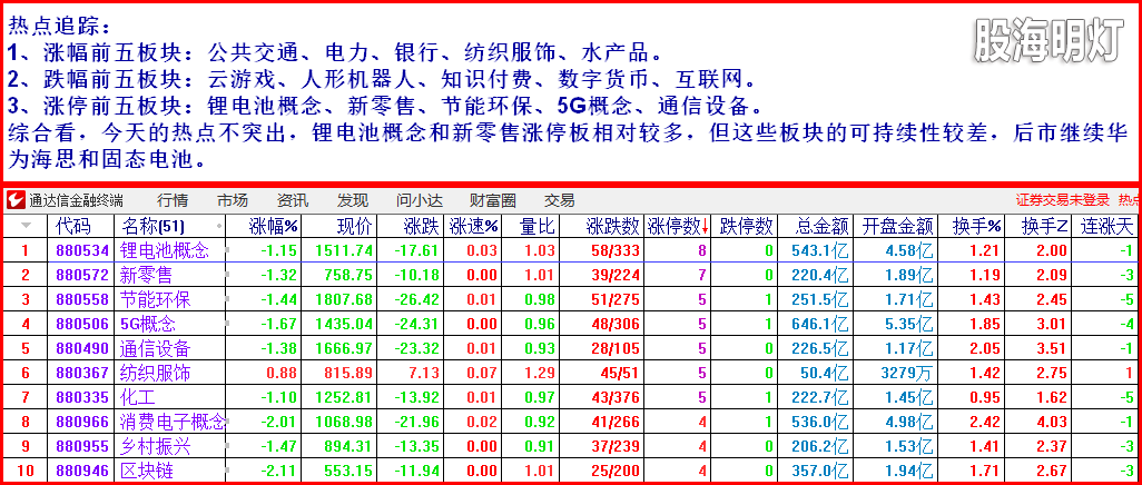 2热点追踪1.png
