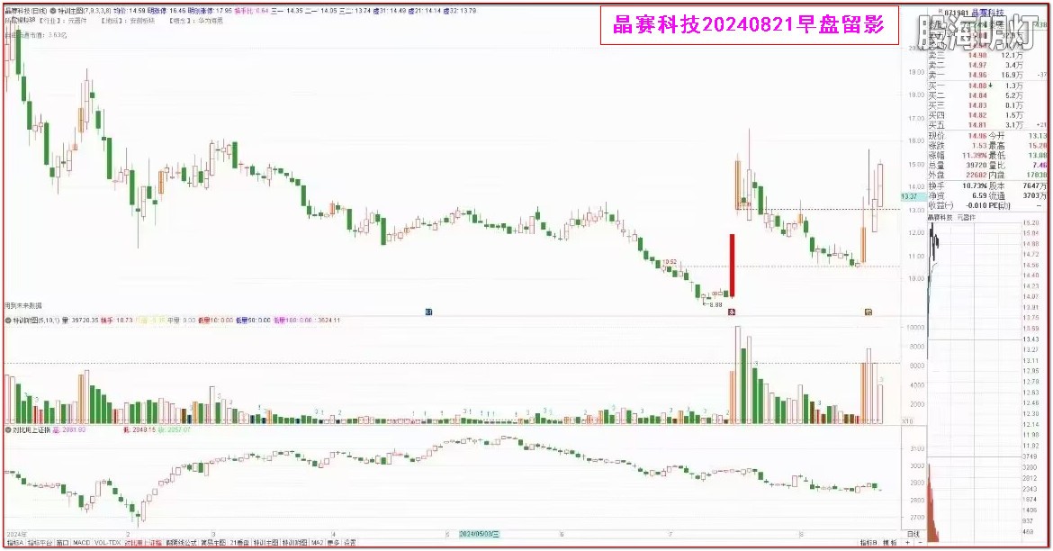 2.1晶赛科技.jpg