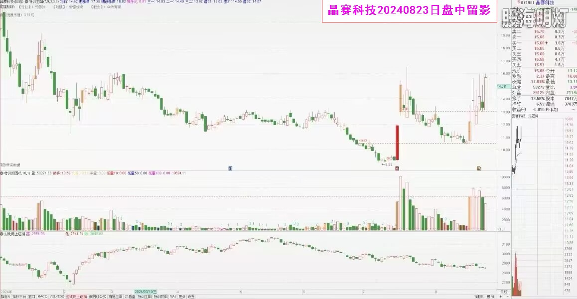 2.2晶赛科技.jpg