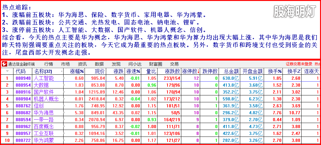 2热点追踪1.png