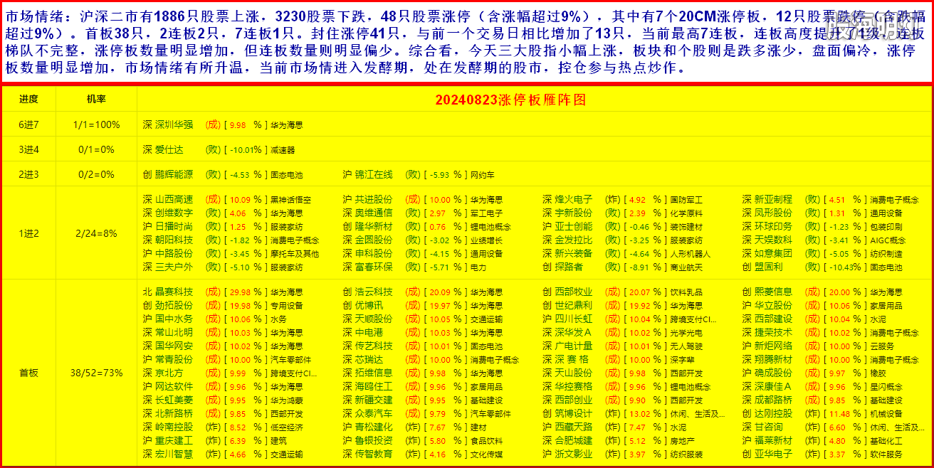 3市场情绪1.png
