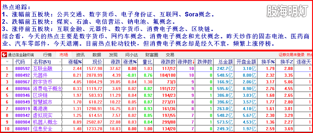 2热点追踪1.png