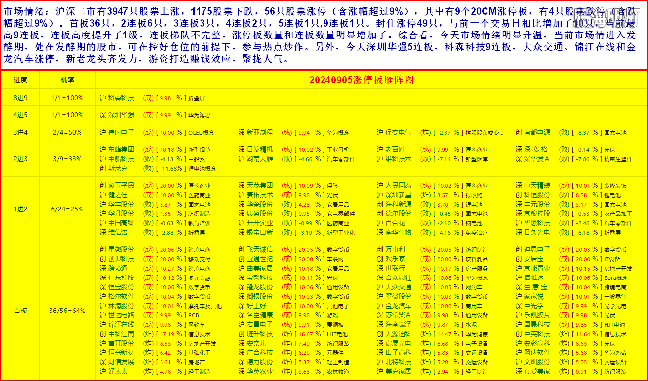 3市场情绪1.png