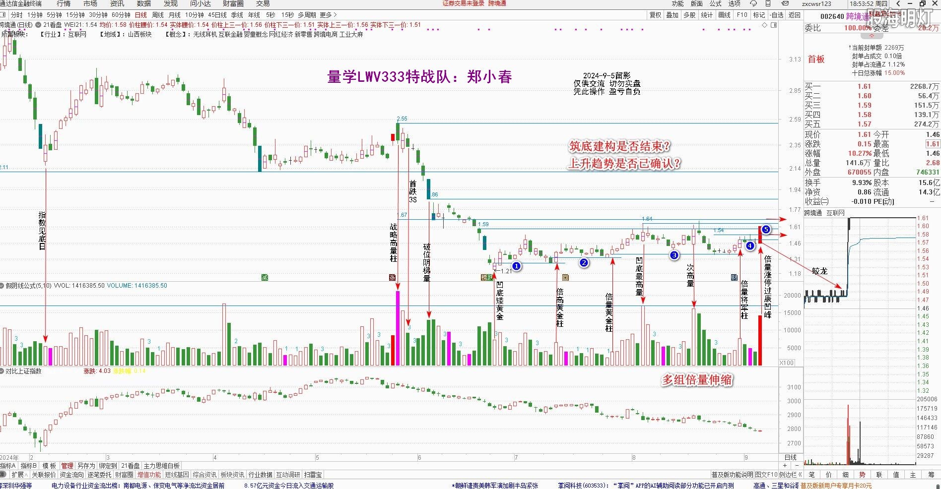 2.1跨境通郑小春.jpg