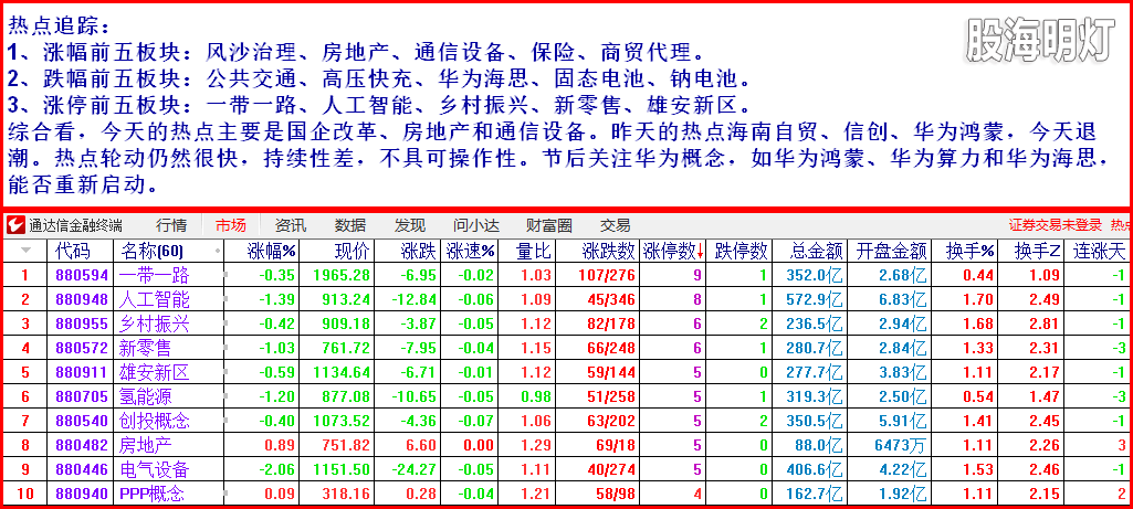 2热点追踪1.png