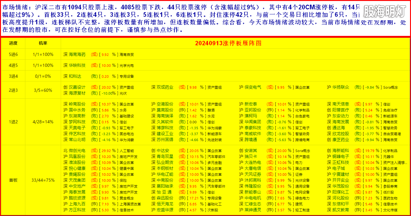 3市场情绪1.png