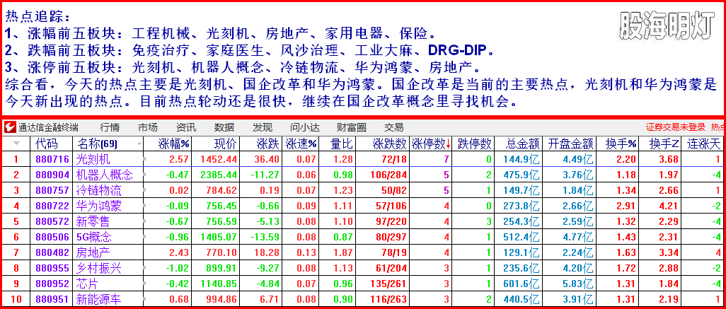 2热点追踪1.png