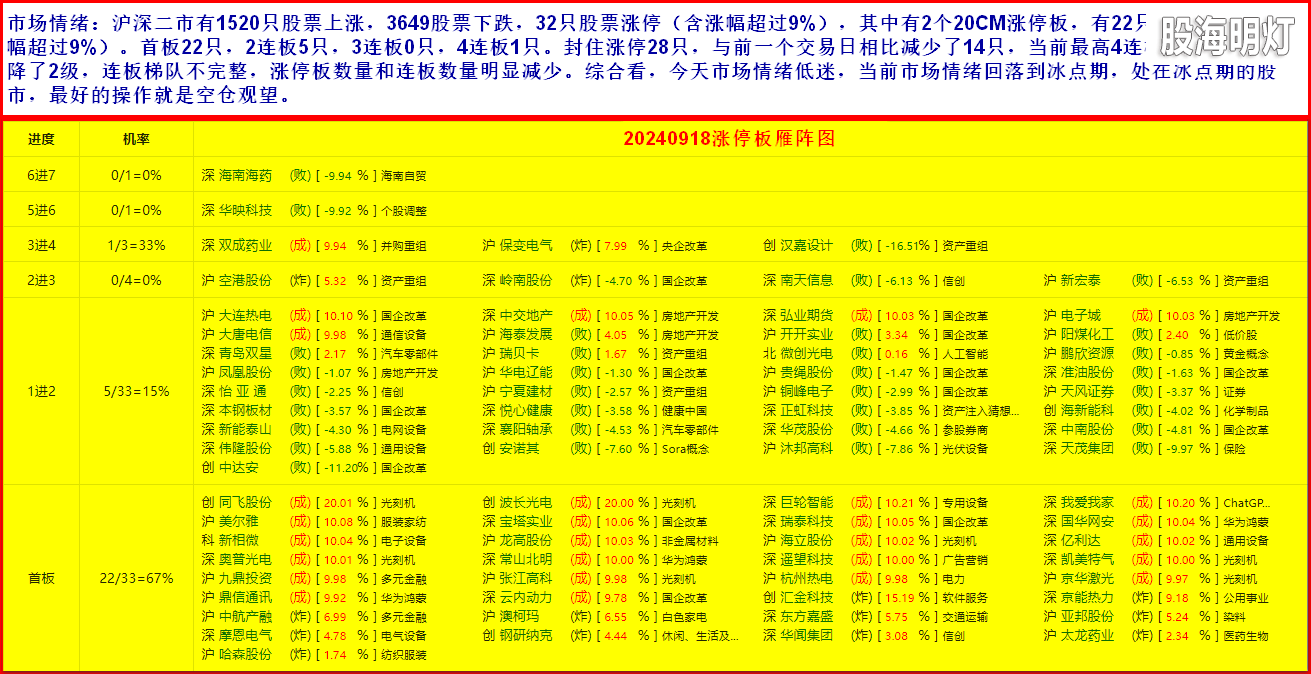 3市场情绪1.png