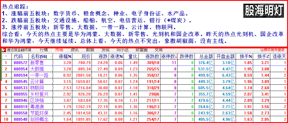 2热点追踪1.png