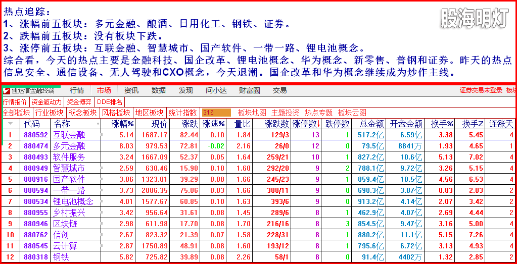 2热点追踪1.png