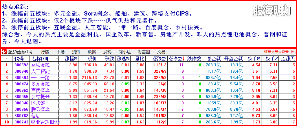 2热点追踪1.png