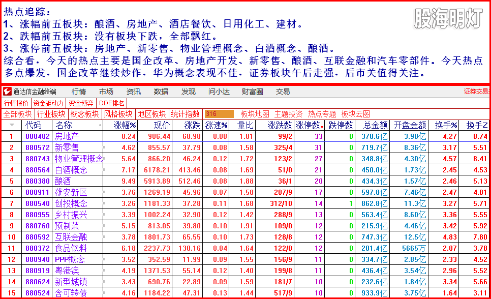 2热点追踪1.png