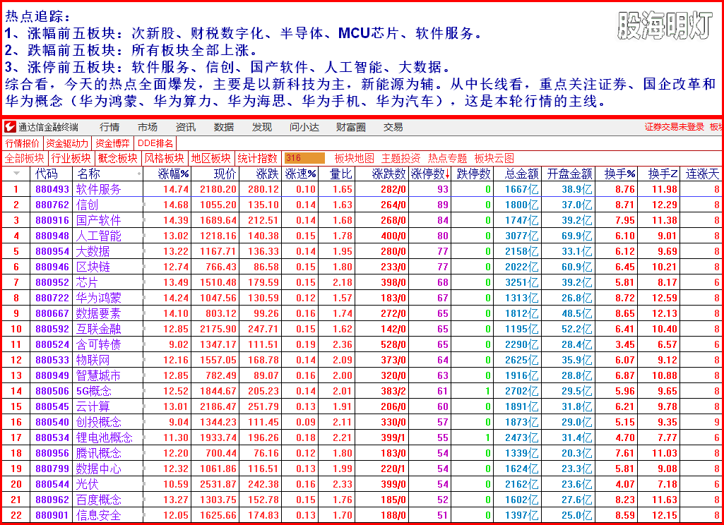 2热点追踪1.png