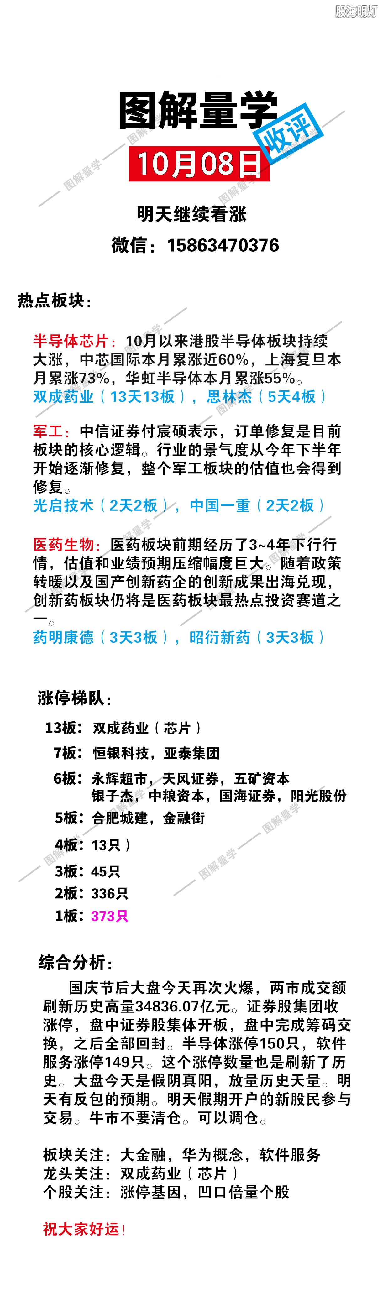 图解量学.jpg