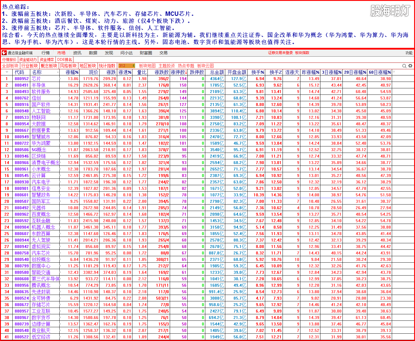 2热点追踪1.png