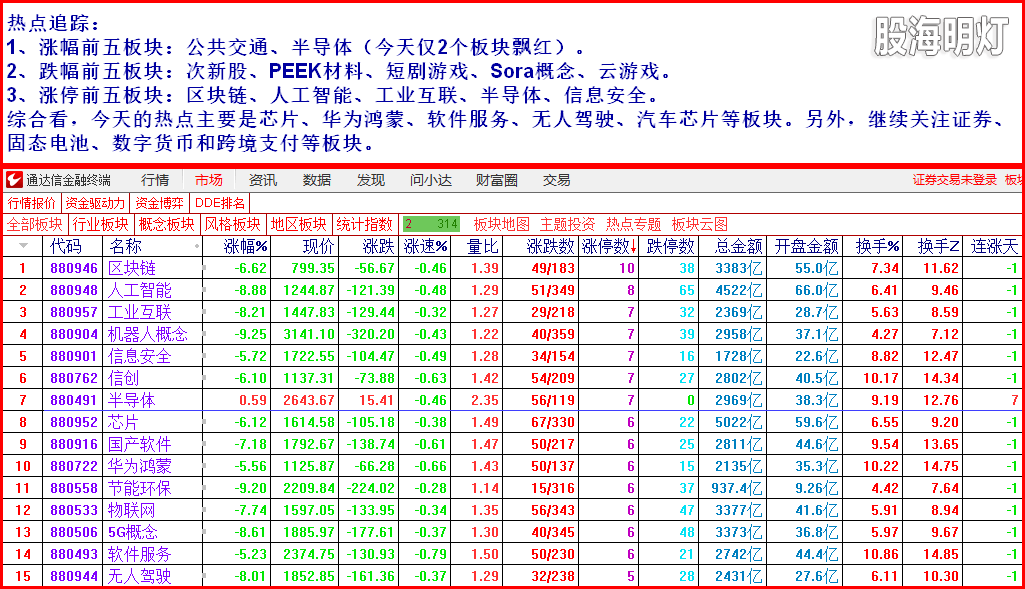 2热点追踪1.png