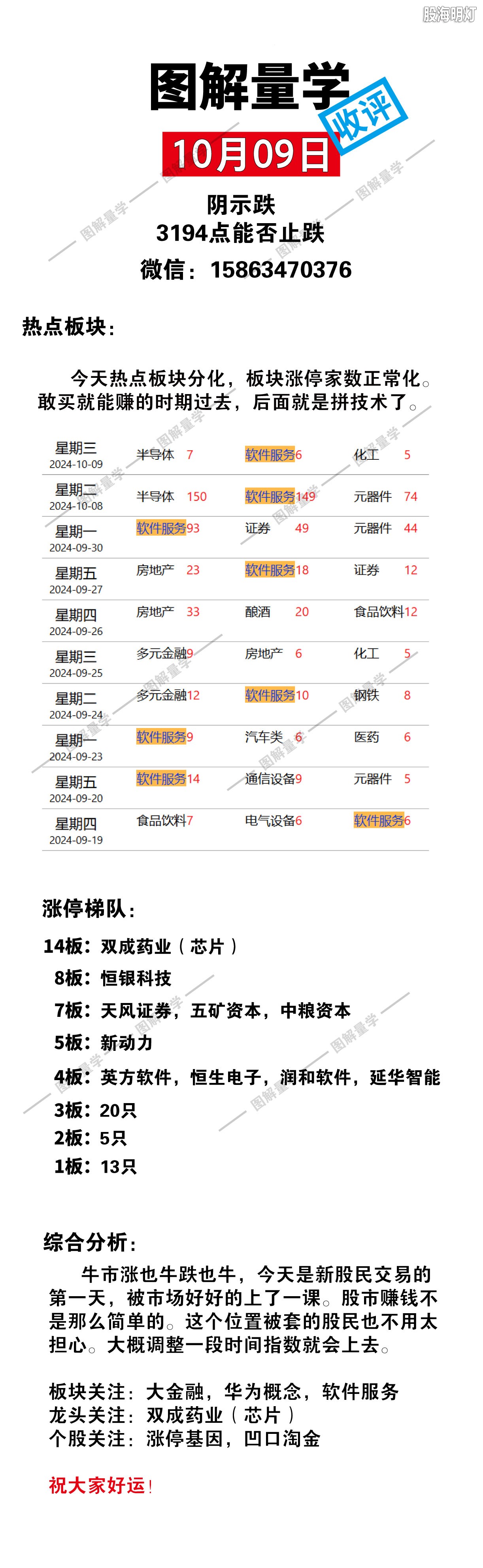 图解量学.jpg