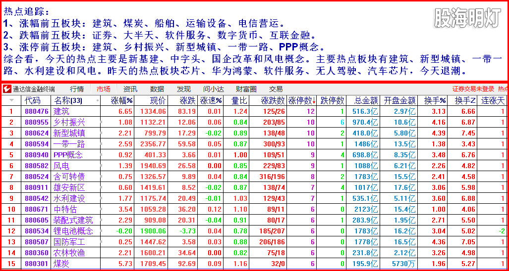 2热点追踪1.png