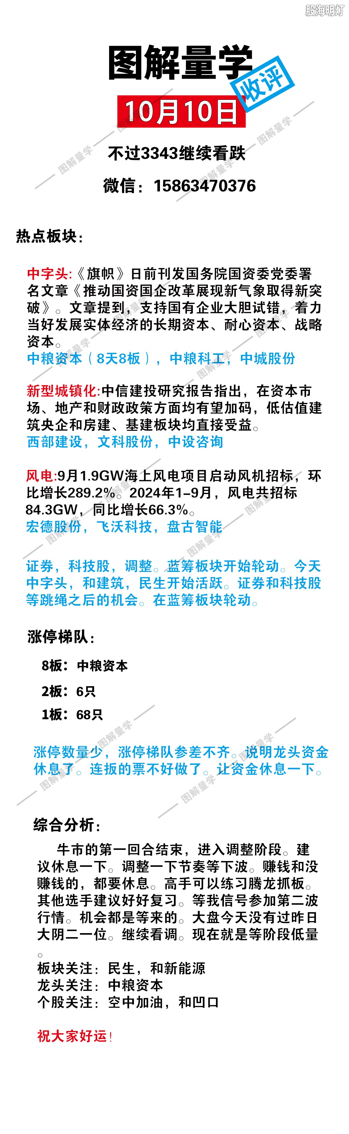 图解量学.jpg